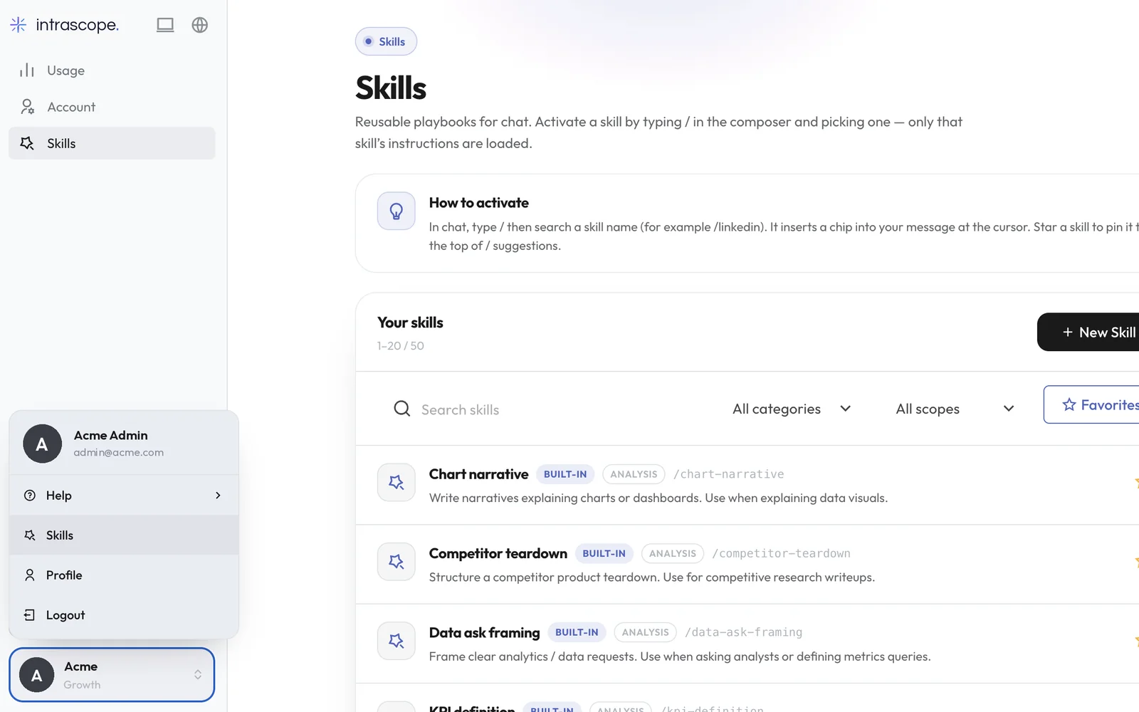 Intrascope Skills library with built-in playbooks such as chart narrative and competitor teardown